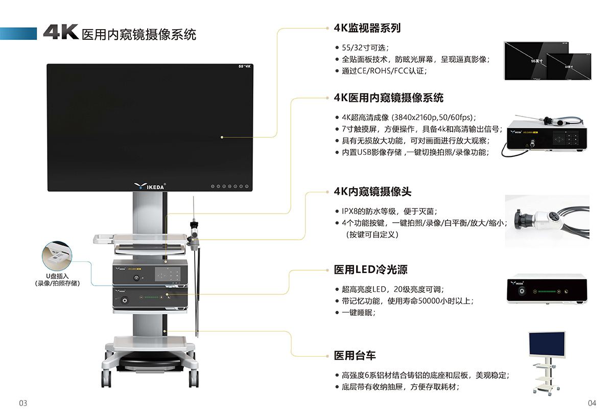 在神經(jīng)外科，應該如何選擇內(nèi)窺鏡攝像系統(tǒng)？