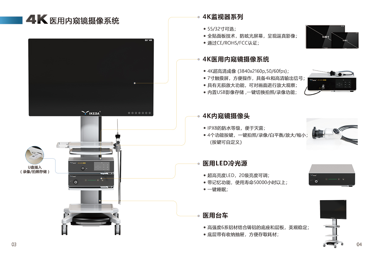 4K超高清腹腔鏡系統(tǒng)，讓治療更精準