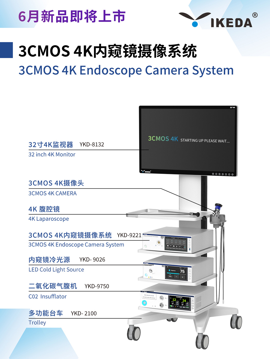 現(xiàn)場直擊 | 益柯達(dá)亮相2025上海CMEF